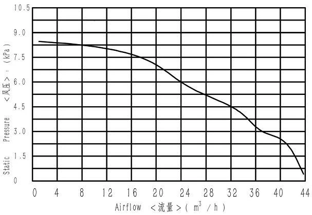 product-1-1 38-2(001)